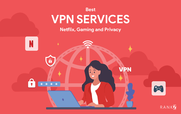 Best VPN Services