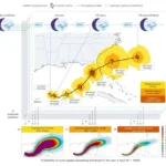 Weathernext AI მოდელის მიერ ქარიშხლის პროგნოზირების რუკა